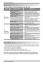 Preview for 20 page of LG SA182CL Owner'S Manual