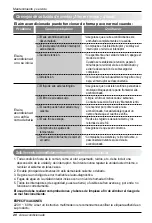 Preview for 40 page of LG SA182CL Owner'S Manual