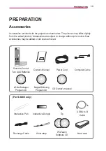 Предварительный просмотр 13 страницы LG SA560 Owner'S Manual