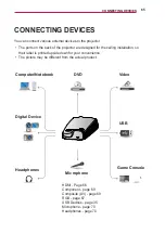 Предварительный просмотр 65 страницы LG SA560 Owner'S Manual