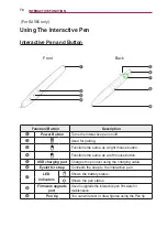 Предварительный просмотр 74 страницы LG SA560 Owner'S Manual