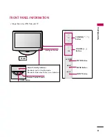 Preview for 11 page of LG SAC30708043 Owner'S Manual