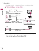 Preview for 20 page of LG SAC30708043 Owner'S Manual