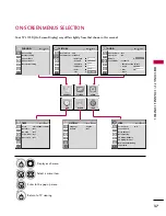 Preview for 39 page of LG SAC30708043 Owner'S Manual