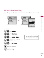 Preview for 41 page of LG SAC30708043 Owner'S Manual