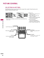 Preview for 46 page of LG SAC30708043 Owner'S Manual