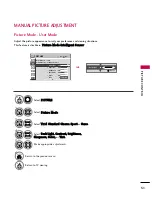 Preview for 53 page of LG SAC30708043 Owner'S Manual