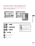 Preview for 55 page of LG SAC30708043 Owner'S Manual