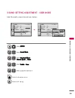 Preview for 61 page of LG SAC30708043 Owner'S Manual