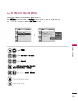 Preview for 75 page of LG SAC30708043 Owner'S Manual