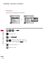 Preview for 80 page of LG SAC30708043 Owner'S Manual