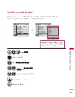 Preview for 85 page of LG SAC30708043 Owner'S Manual