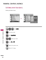 Preview for 86 page of LG SAC30708043 Owner'S Manual