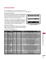 Preview for 97 page of LG SAC30708043 Owner'S Manual