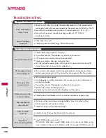 Preview for 108 page of LG SAC30708043 Owner'S Manual