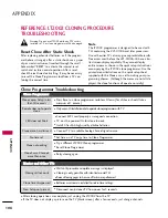 Preview for 110 page of LG SAC30708043 Owner'S Manual