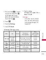 Preview for 133 page of LG Samba Owner'S Manual