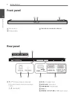 Preview for 8 page of LG SD6 Owner'S Manual