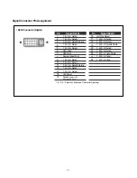 Предварительный просмотр 3 страницы LG SDM-S74 Service Manual