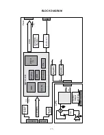 Предварительный просмотр 11 страницы LG SDM-S74 Service Manual