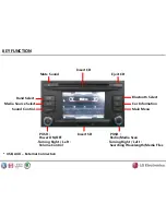 Предварительный просмотр 6 страницы LG SEAT MIB ENTRY RADIO Operation Manual