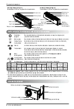 Предварительный просмотр 28 страницы LG SG092CJ N40 Owner'S Manual