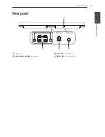 Предварительный просмотр 9 страницы LG SH2 Owner'S Manual