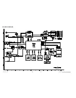 Предварительный просмотр 15 страницы LG SH32PH-CZ Service Manual