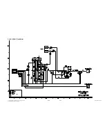 Предварительный просмотр 20 страницы LG SH32PH-CZ Service Manual