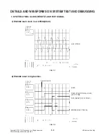 Предварительный просмотр 36 страницы LG SH32PH-CZ Service Manual