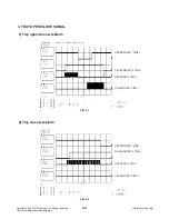 Предварительный просмотр 38 страницы LG SH32PH-CZ Service Manual