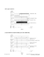 Предварительный просмотр 39 страницы LG SH32PH-CZ Service Manual