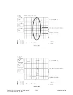 Предварительный просмотр 42 страницы LG SH32PH-CZ Service Manual