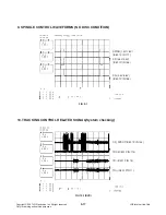 Предварительный просмотр 44 страницы LG SH32PH-CZ Service Manual