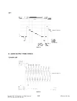 Предварительный просмотр 46 страницы LG SH32PH-CZ Service Manual