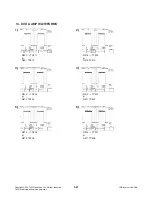 Предварительный просмотр 48 страницы LG SH32PH-CZ Service Manual