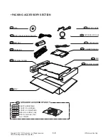 Предварительный просмотр 54 страницы LG SH32PH-CZ Service Manual