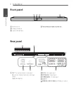 Preview for 8 page of LG SH4 Owner'S Manual