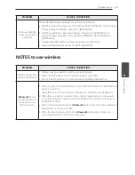 Preview for 33 page of LG SH4 Owner'S Manual