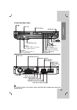 Предварительный просмотр 5 страницы LG SH52PH-C Owner'S Manual