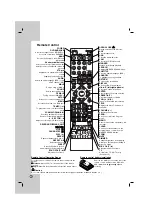 Предварительный просмотр 6 страницы LG SH52PH-C Owner'S Manual