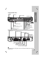 Предварительный просмотр 5 страницы LG SH52PR-C Owner'S Manual