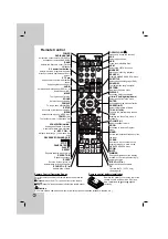 Предварительный просмотр 6 страницы LG SH52PR-C Owner'S Manual