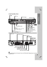 Preview for 5 page of LG SH52PR-CZ Owner'S Manual