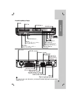 Предварительный просмотр 5 страницы LG SH92TR-C Owner'S Manual