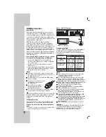 Предварительный просмотр 10 страницы LG SH92TR-C Owner'S Manual