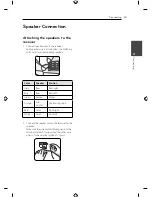 Preview for 13 page of LG SH95TA-W Owner'S Manual