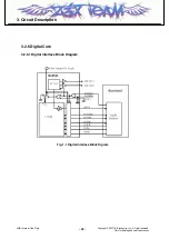 Preview for 21 page of LG SHINE CE110 Service Manual