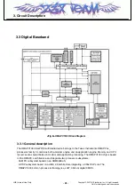 Preview for 23 page of LG SHINE CE110 Service Manual