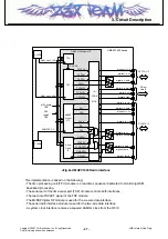 Preview for 26 page of LG SHINE CE110 Service Manual